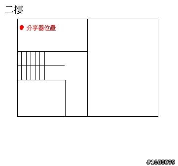 透天 無限分享器的選擇
