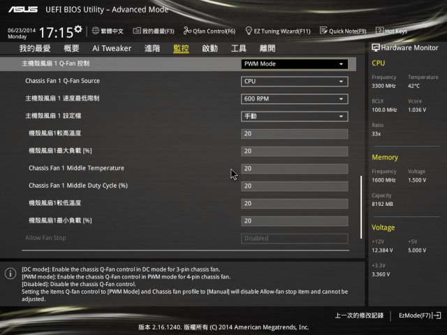 華碩主機板,設計不良的風扇溫控與令人憤怒的客服