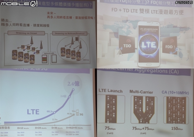 體驗 4G LTE 極速 Samsung GALAXY S5 快人一步 心得分享