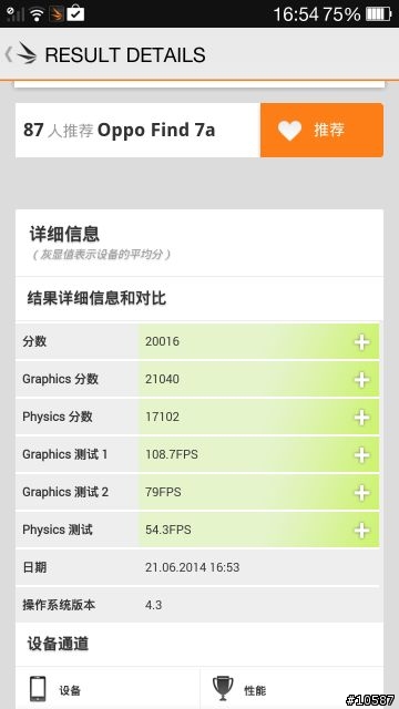 浩翰銀河中最閃亮的一顆星OPPO FIND 7發表及分享