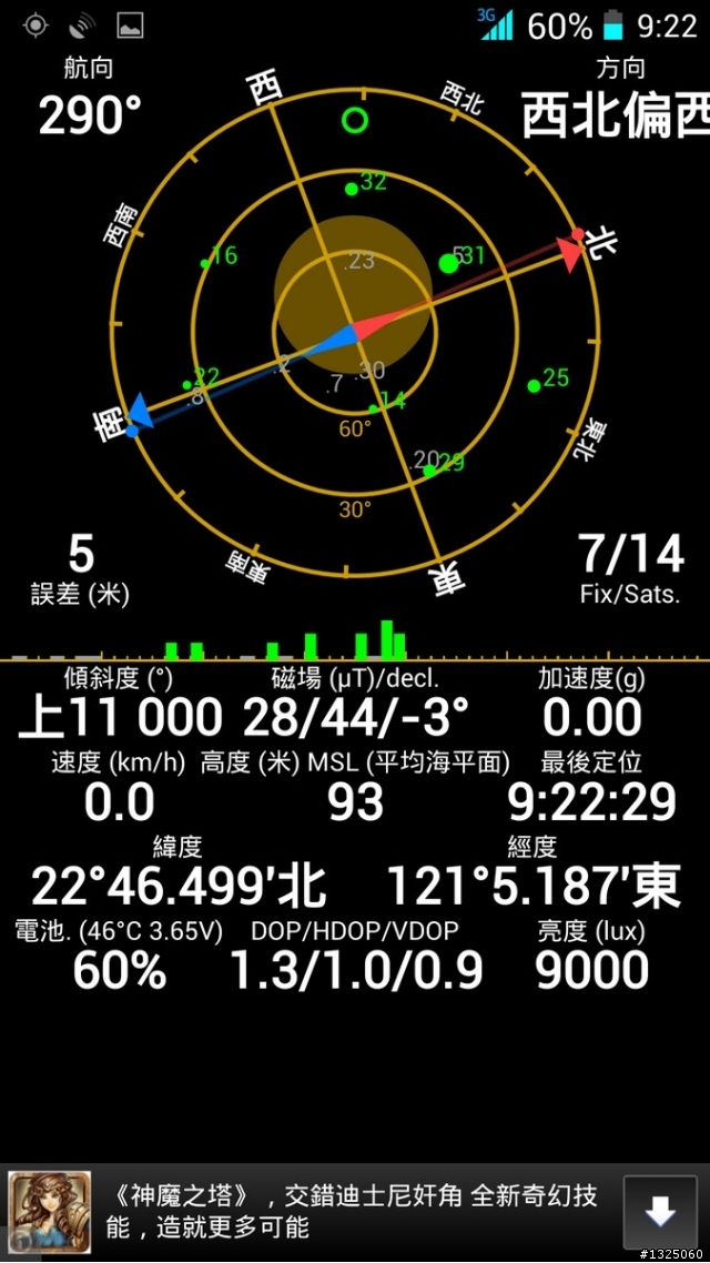 平凡的手機、不平凡的堅持-Le Meters F