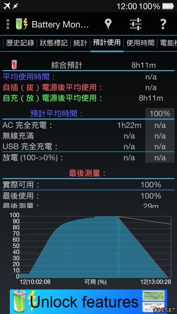 浩翰銀河中最閃亮的一顆星OPPO FIND 7發表及分享