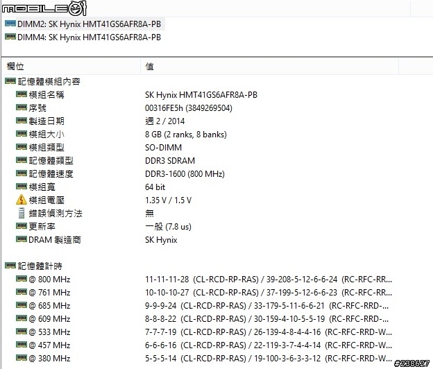 「開箱」效能攻頂的ASUS G750JZ
