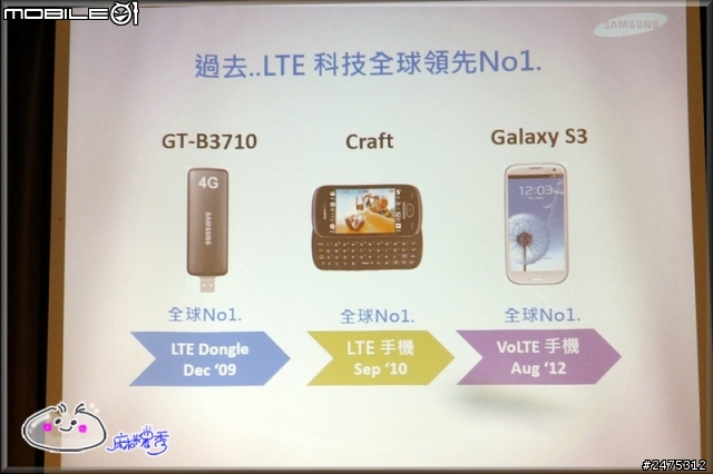Samsung GALAXY S5 4G LTE出擊~極速全頻通 快人一步體驗記錄