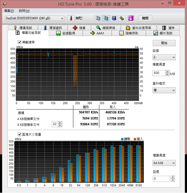 Sandisk Extreme Pro SSD 240G開箱