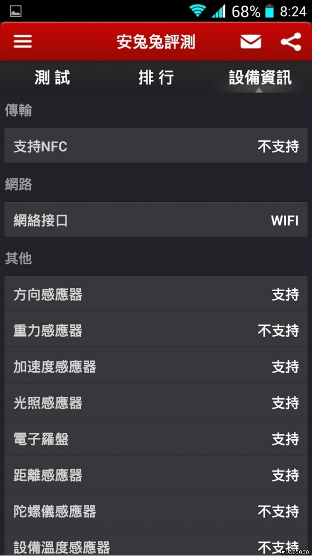 平凡的手機、不平凡的堅持-Le Meters F