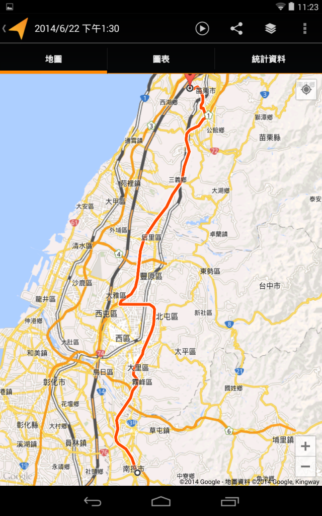 隨我右腳控制貼地飛行 Skoda之Rapid出遊趣-下