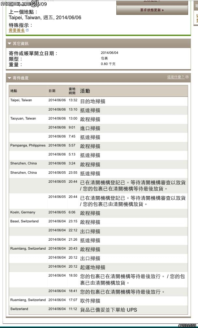 <開箱> 瑞士環保品牌 Freitag F74 Bob 手提側背包-紫醉金迷