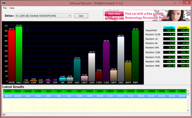 Sandisk Extreme Pro SSD 240G開箱