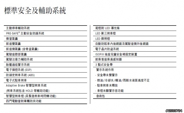 正式售價195萬起,大改款M-Benz C-Class車系規配揭露