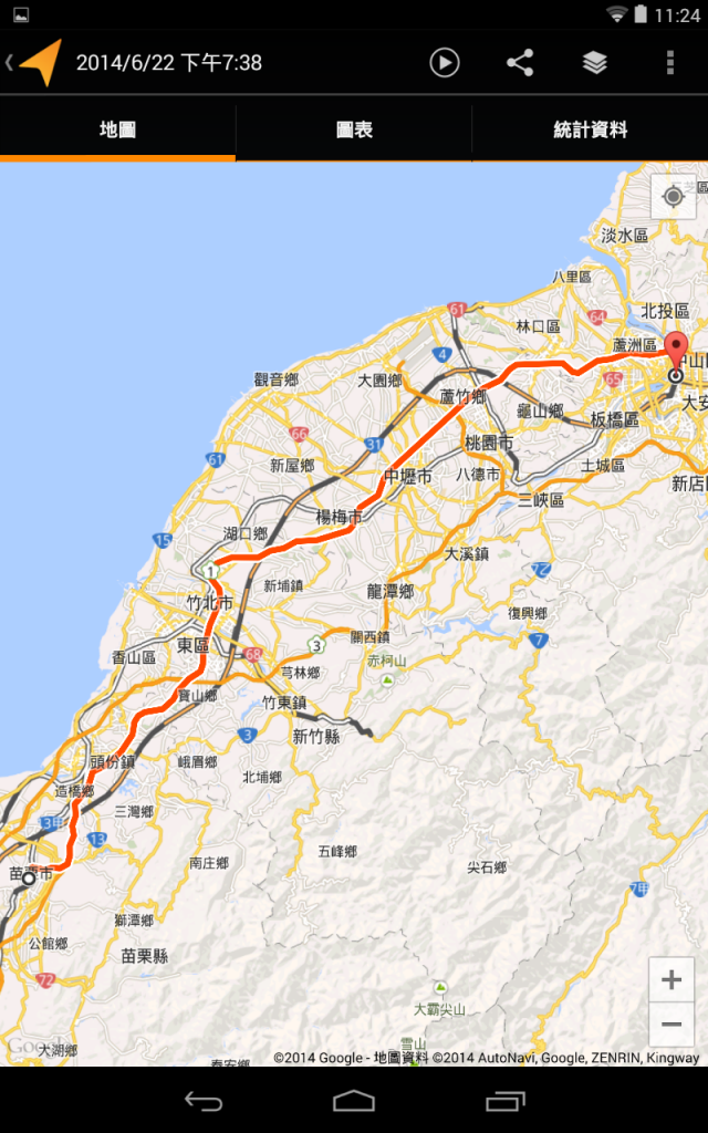 隨我右腳控制貼地飛行 Skoda之Rapid出遊趣-下