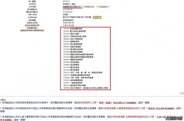 遠通電收違反twnic的網域名稱管理辦法