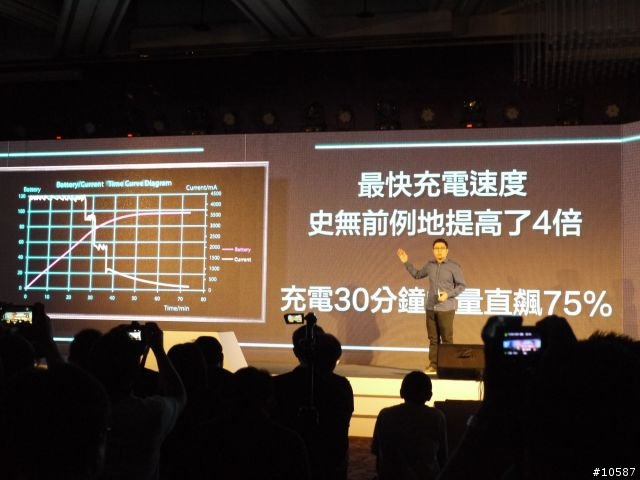 浩翰銀河中最閃亮的一顆星OPPO FIND 7發表及分享