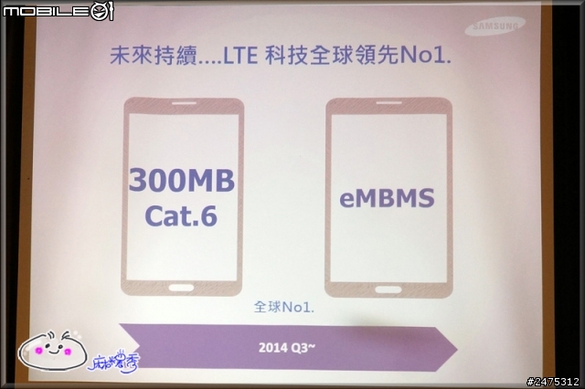 Samsung GALAXY S5 4G LTE出擊~極速全頻通 快人一步體驗記錄