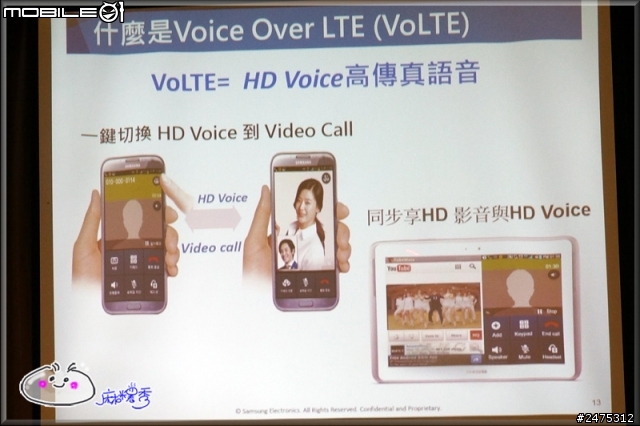 Samsung GALAXY S5 4G LTE出擊~極速全頻通 快人一步體驗記錄