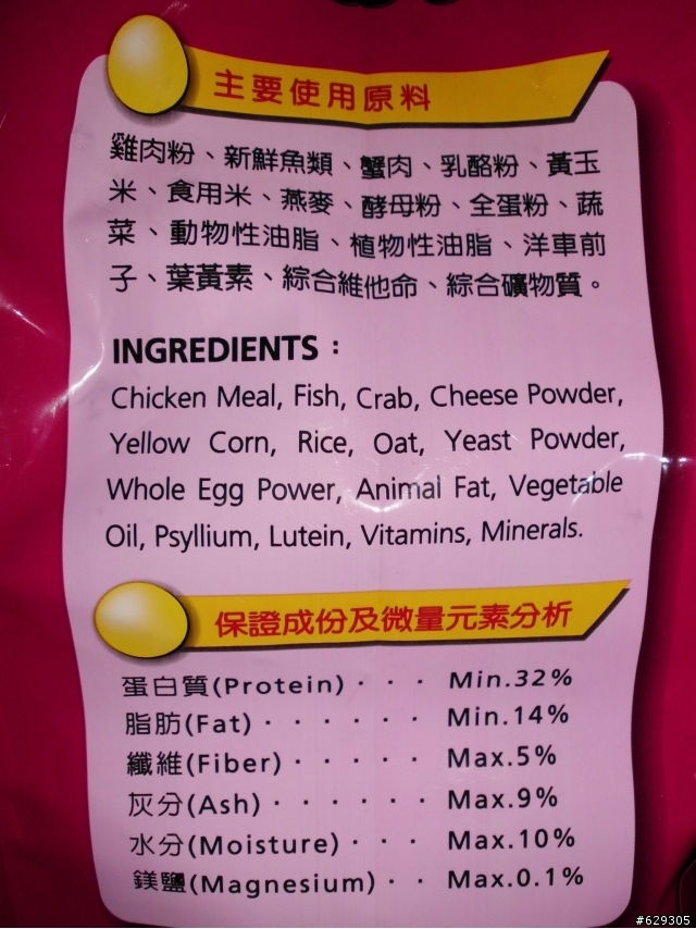 【疑問】 寵物貓狗的食安問題