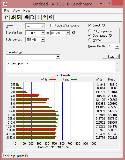 Sandisk Extreme Pro SSD 240G開箱