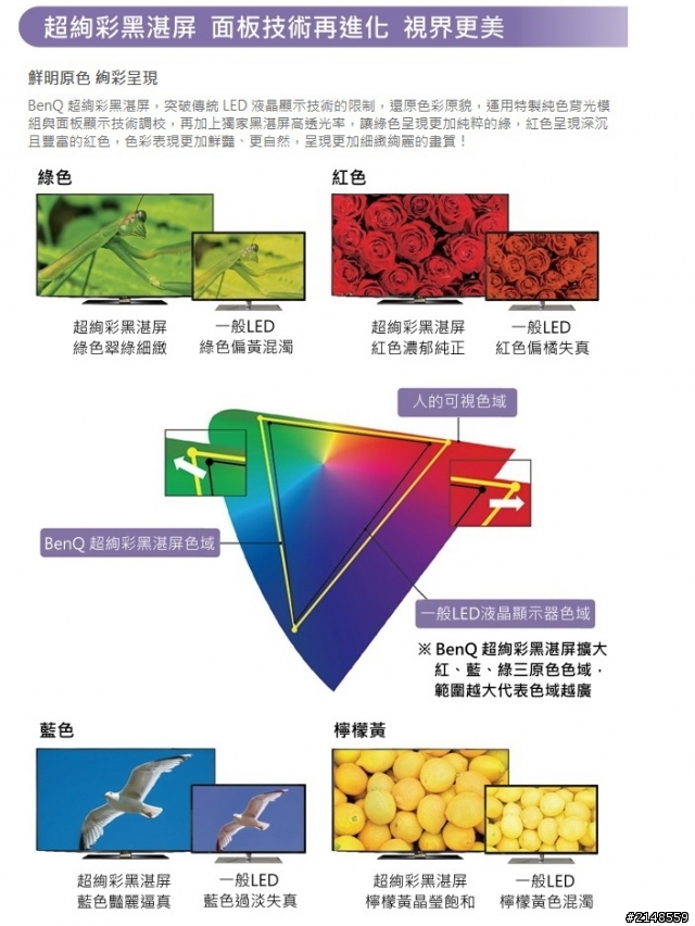 【參加心得】BenQ呼朋引『爸』球賽轟趴,2014世界盃 總決賽 體驗心得分享。