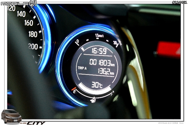 【體驗活動】2014 Honda City 省油王挑戰賽,挑戰省油極限~