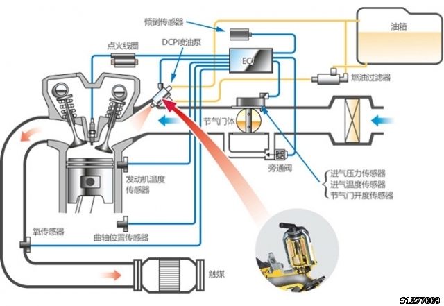 Suzuki Stroke Gearbox Oil Number Type Suzuki Stroke Gearbox Oil Number Type