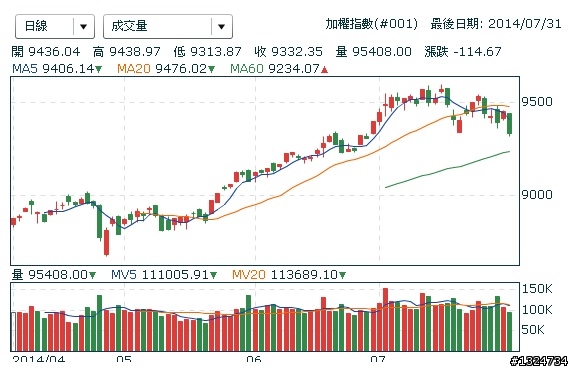 【香腸幫LDS本部】 ==== 被嘎到外太空之來自星星的S教授!! ====