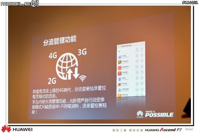 【體驗活動】極致工藝 極致前鏡 HUAWEI Ascend P7 台北體驗會