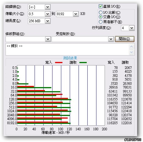 SATA2 舊筆電換 PLEXTOR M6S 到底有沒有用?測看看