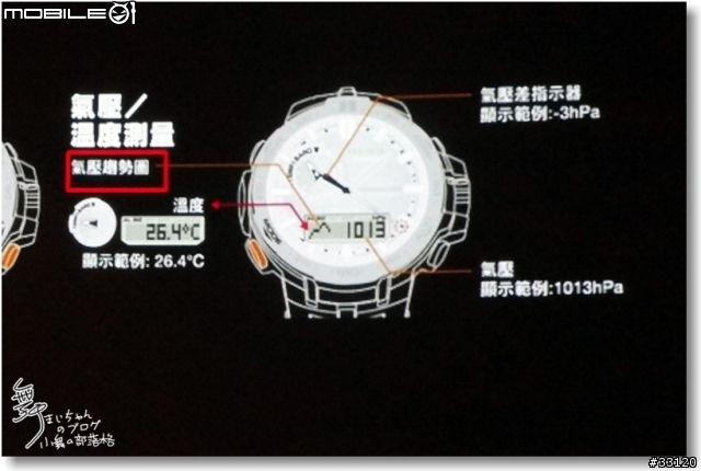 【超越極限‧絕對強悍】CASIO G-SHOCK/ PRO TREK/OCEANUS旗艦錶款體驗會記實