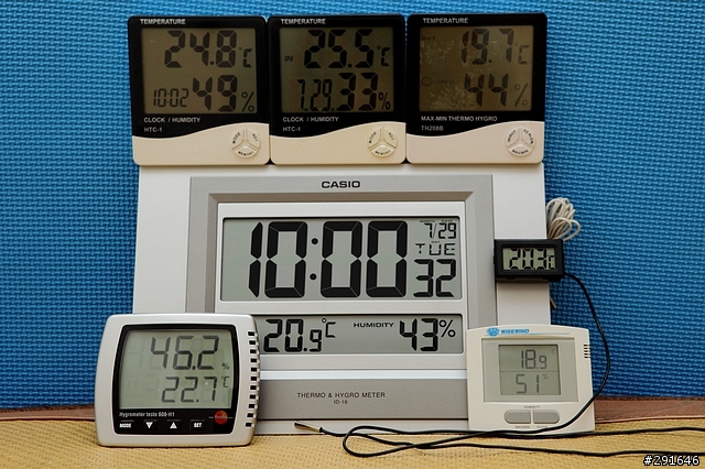 常見之電子溫度計冷氣房讀數及靈敏度比較 (以三菱 MSZ-GE35NA + 德國 testo 608-H1 為主測試)
