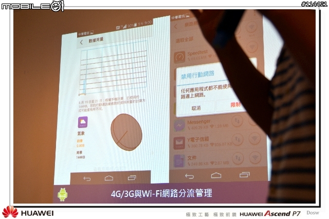 【體驗活動】極致工藝 極致前鏡 HUAWEI Ascend P7 台北體驗會