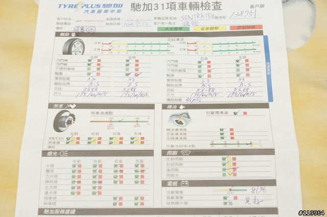 【試用分享】MICHELIN Energy Saver+ V.S. SENTRA 180...試了才知道米其林的好