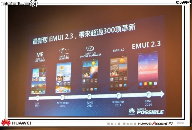 【體驗活動】極致工藝 極致前鏡 HUAWEI Ascend P7 台北體驗會