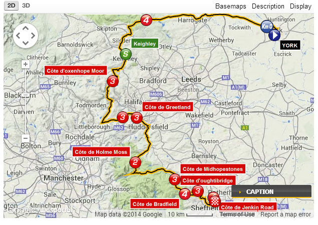 2014 環法大賽 第二站, York (UK) → Sheffield (UK), 201公里