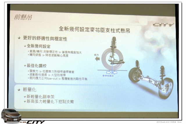 【體驗活動】2014 Honda City 省油王挑戰賽,挑戰省油極限~