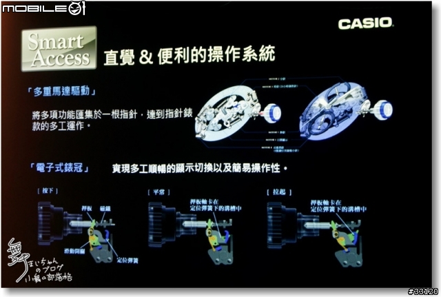 【超越極限‧絕對強悍】CASIO G-SHOCK/ PRO TREK/OCEANUS旗艦錶款體驗會記實