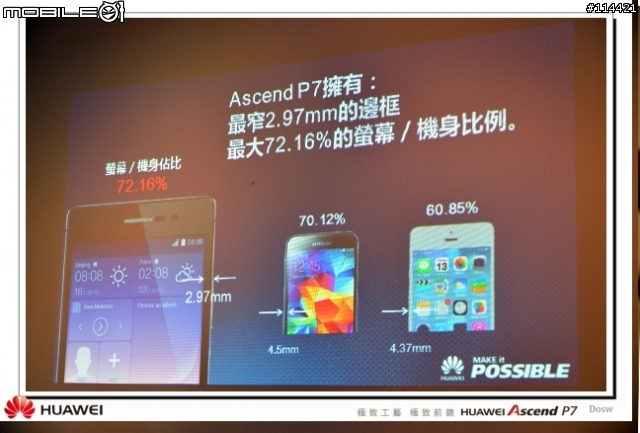 【體驗活動】極致工藝 極致前鏡 HUAWEI Ascend P7 台北體驗會