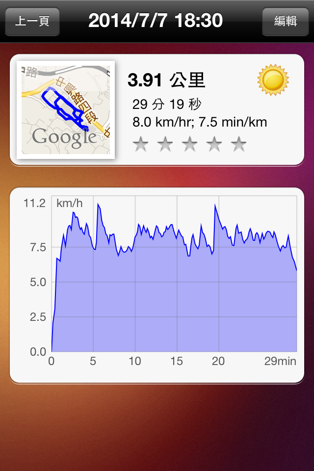 運動錶 "GoLife Run120+" 開箱文分享