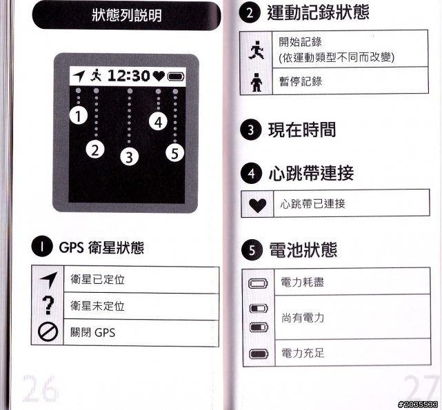 運動錶 "GoLife Run120+" 開箱文分享