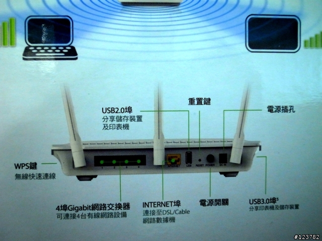 【測試實錄】D-LinkAC1900雙頻Gigabit DIR-880L雲路由試用
