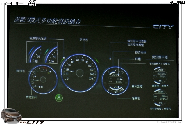 【體驗活動】2014 Honda City 省油王挑戰賽,挑戰省油極限~