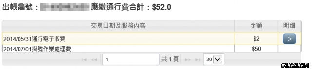 我中獎了…超過期限要繳雙掛號的處理費用。