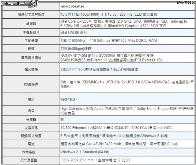 Lenovo 聯想 Z510 i5-4200M 開箱文