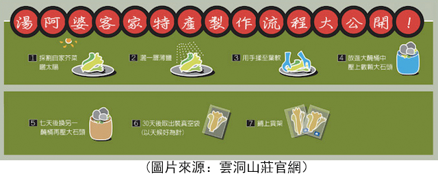 我家的三義親子遊特別不一樣-雲中用餐、DIY藍染、戲水秘境分享-《和叮寧小黑蚊防蚊液 去旅行》