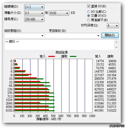 SATA2 舊筆電換 PLEXTOR M6S 到底有沒有用?測看看