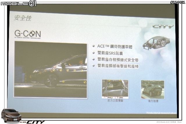 【體驗活動】2014 Honda City 省油王挑戰賽,挑戰省油極限~