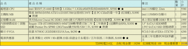 新手想組一台電腦(含螢幕) 預算25K以內