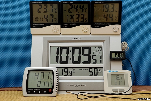 常見之電子溫度計冷氣房讀數及靈敏度比較 (以三菱 MSZ-GE35NA + 德國 testo 608-H1 為主測試)