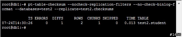 使用Percona Tool Kit修復MySQL Replication資料不同步