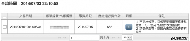 我中獎了…超過期限要繳雙掛號的處理費用。