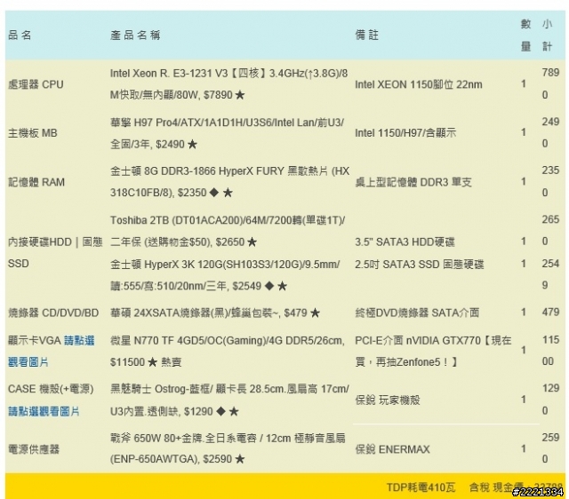 【問題】預算30K左右用途:HD高畫質影像剪輯(Edius,會聲會影,其次D3)